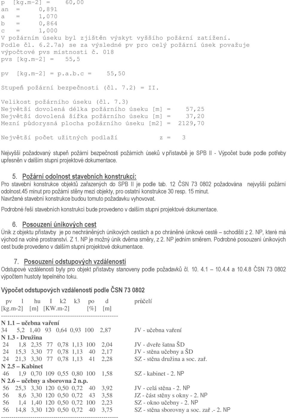 2) = II. Velikost požárního úseku (čl. 7.