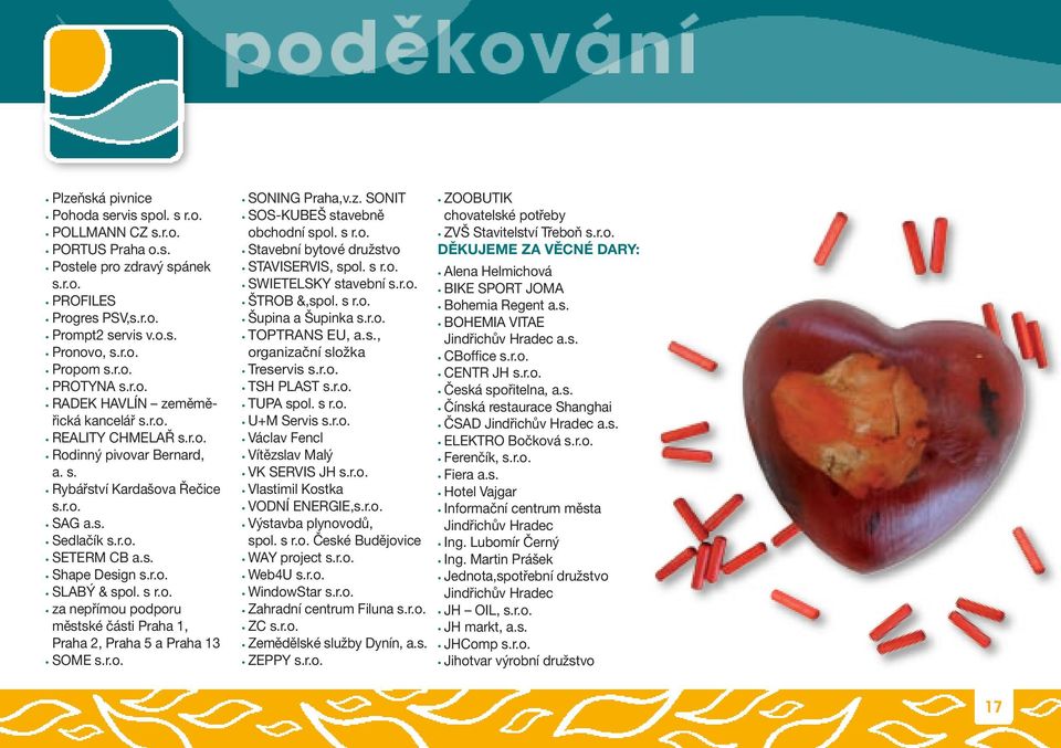 s r.o. za nepřímou podporu městské části Praha 1, Praha 2, Praha 5 a Praha 13 SOME s.r.o. SONING Praha,v.z. SONIT SOS-KUBEŠ stavebně obchodní spol. s r.o. Stavební bytové družstvo STAVISERVIS, spol.