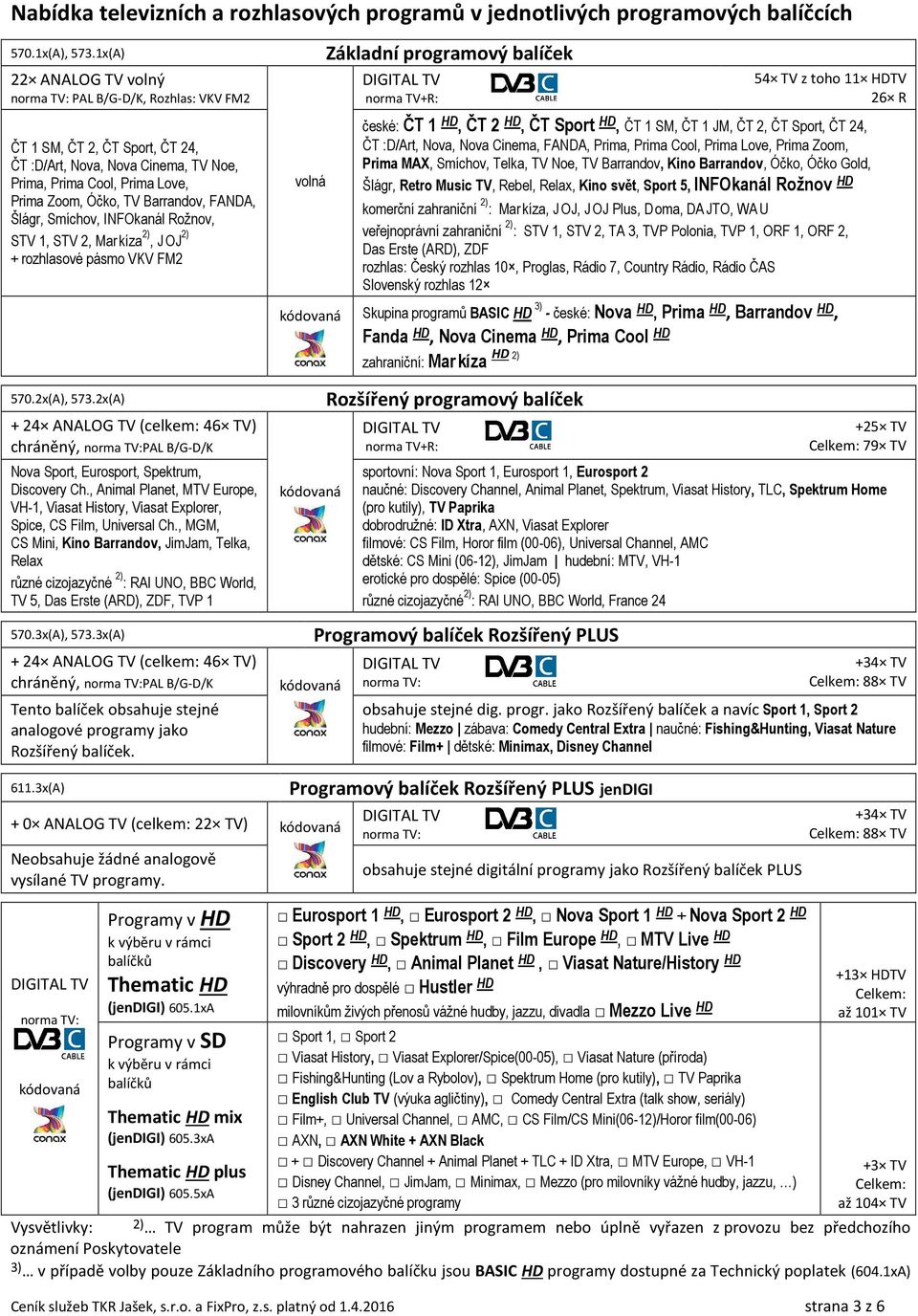 FANDA, Šlágr, Smíchov, INFOkanál Rožnov, STV 1, STV 2, Mar kíza 2), J OJ 2) + rozhlasové pásmo VKV FM2 570.2x(A), 573.