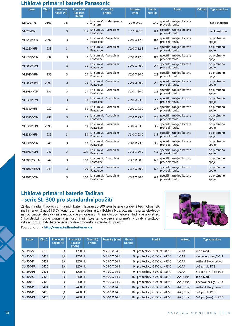 VL3032/VCN 3 100 Lithium MT - Manganese Titanum Lithium VL - Vanadium Pentoxide Lithium VL - Vanadium Pentoxide Lithium VL - Vanadium Pentoxide Lithium VL - Vanadium Pentoxide Lithium VL - Vanadium