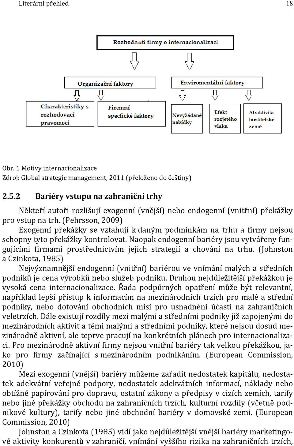 (Pehrsson, 2009) Exogenní překážky se vztahují k daným podmínkám na trhu a firmy nejsou schopny tyto překážky kontrolovat.