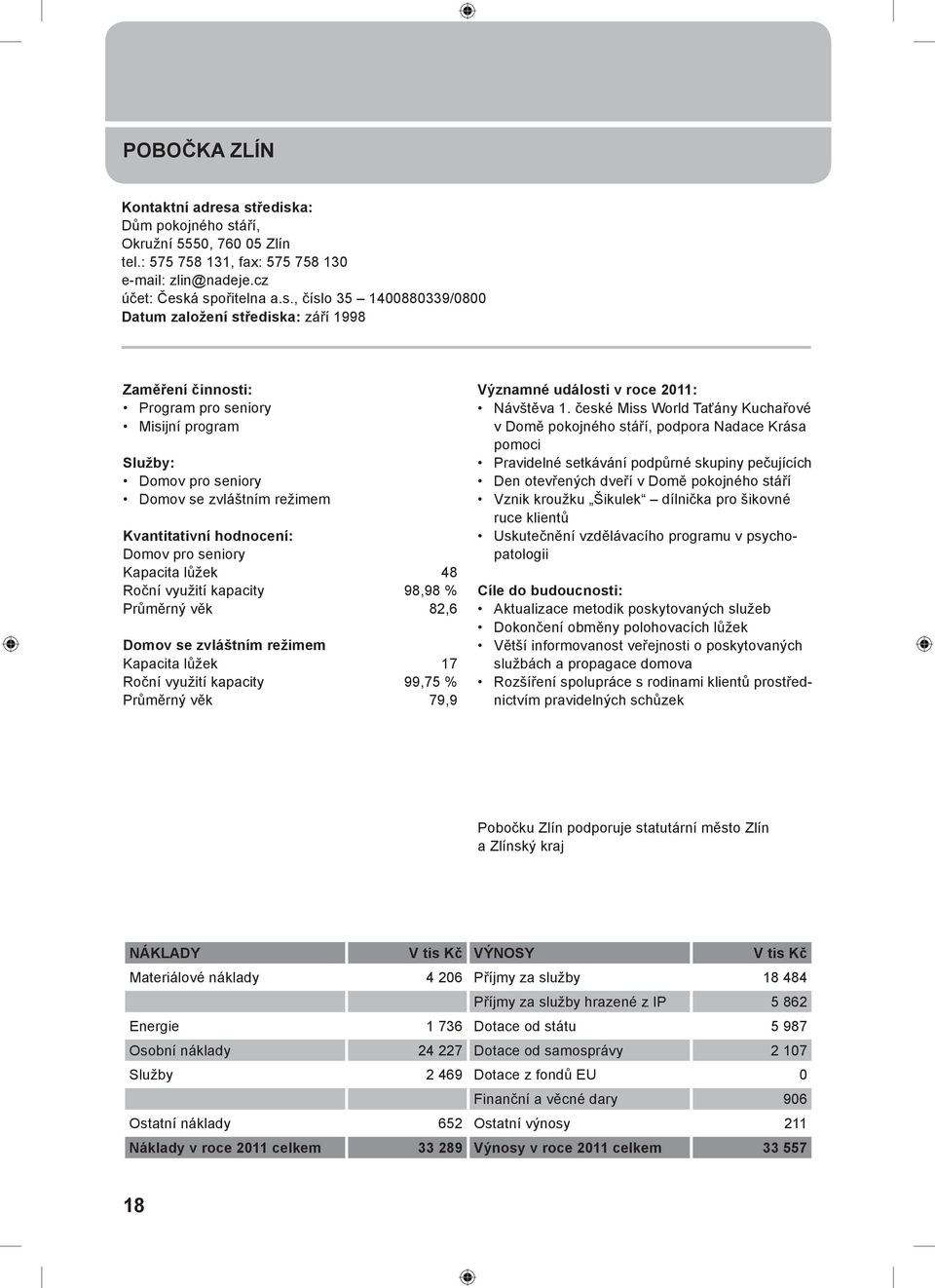 září 1998 Zaměření činnosti: Program pro seniory Misijní program Služby: Domov pro seniory Domov se zvláštním režimem Kvantitativní hodnocení: Domov pro seniory Kapacita lůžek 48 Roční využití