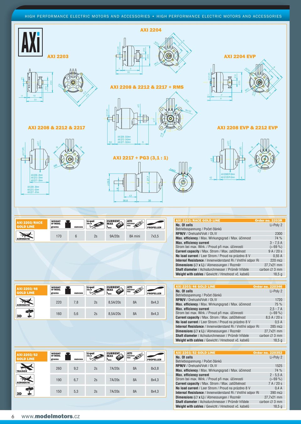 (3,1 : 1) 8 3,17 (1/8") 16 4xM3 4xM3 2xM3 19 2 AXI 2208-26mm AXI 2212-30mm AXI 2217-35mm AXI 2208-38mm AXI 2212-42mm AXI 2217-47mm 23.5 4 17 27,7 AXI 2208EVP-26mm 4,5 AXI 2212EVP-30mm 8 30.