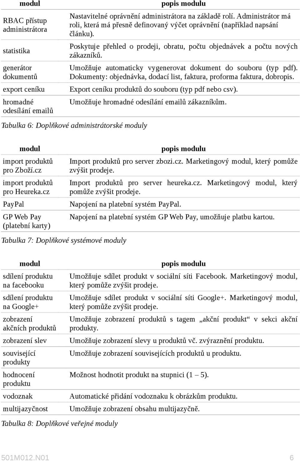 Umožňuje automaticky vygenerovat dokument do souboru (typ pdf). Dokumenty: objednávka, dodací list, faktura, proforma faktura, dobropis. Export ceníku produktů do souboru (typ pdf nebo csv).