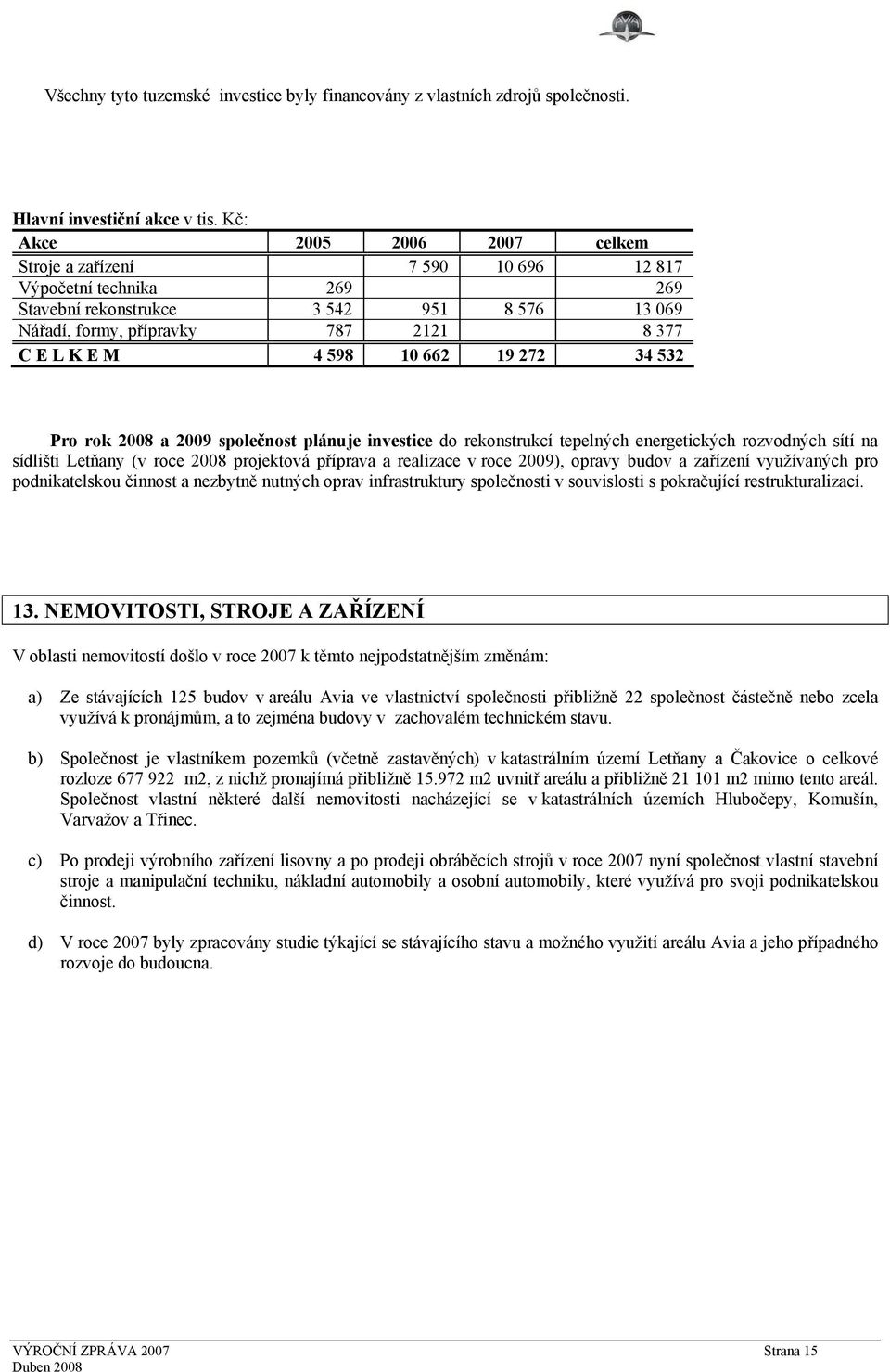 10 662 19 272 34 532 Pro rok 2008 a 2009 společnost plánuje investice do rekonstrukcí tepelných energetických rozvodných sítí na sídlišti Letňany (v roce 2008 projektová příprava a realizace v roce