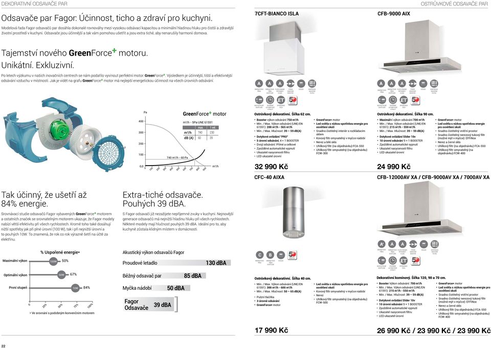 Odsavače jsou účinnější a tak vám pomohou ušetřit a jsou extra tiché, aby nenarušily harmonii domova. 7CFT-BIANCO ISLA CFB-9000 AIX Tajemství nového GreenForce motoru. Unikátní. Exkluzivní.