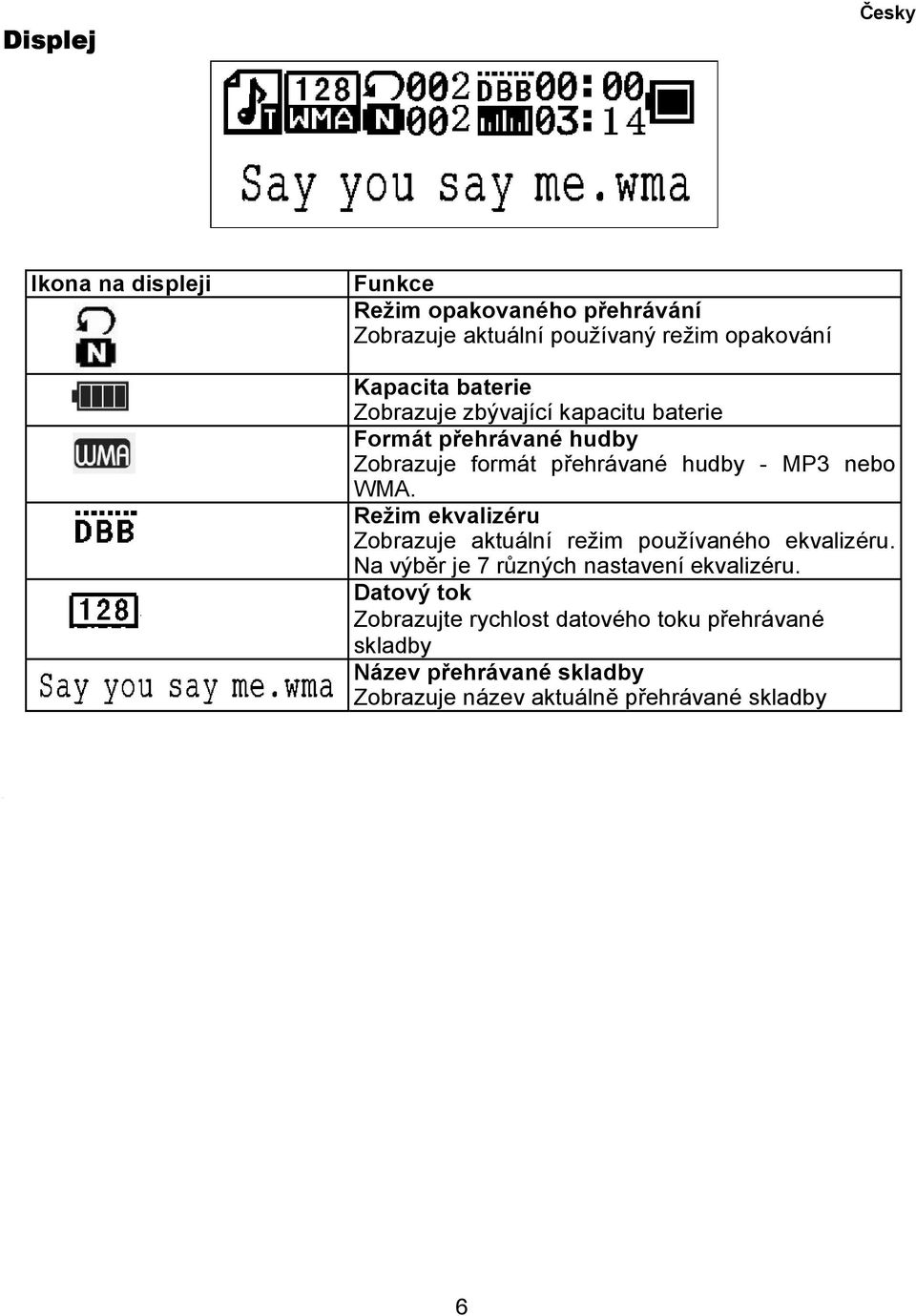 Režim ekvalizéru Zobrazuje aktuální režim používaného ekvalizéru. Na výběr je 7 různých nastavení ekvalizéru.