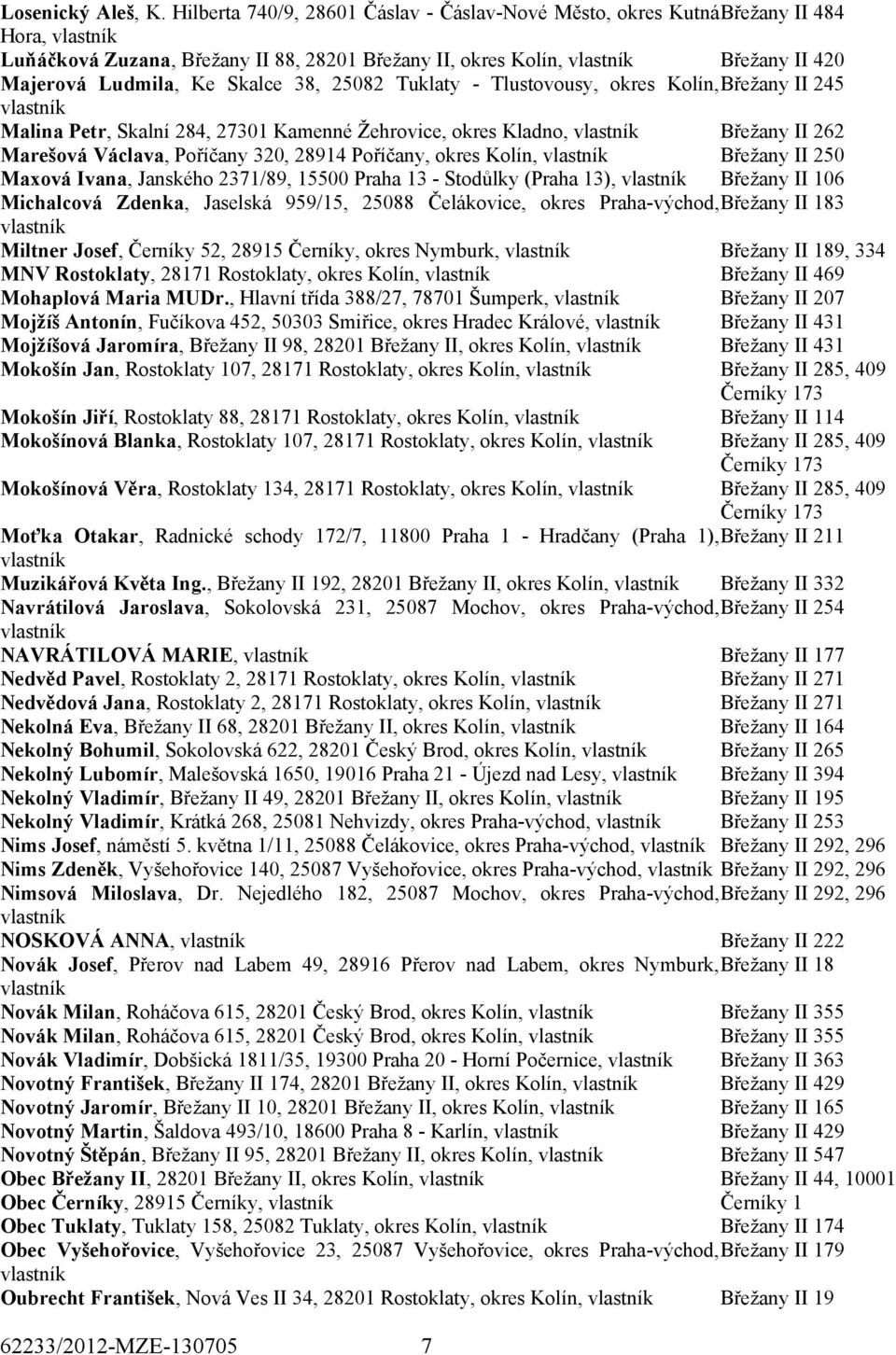 Tuklaty - Tlustovousy, okres Kolín, Břežany II 245 Malina Petr, Skalní 284, 27301 Kamenné Žehrovice, okres Kladno, Břežany II 262 Marešová Václava, Poříčany 320, 28914 Poříčany, okres Kolín, Břežany