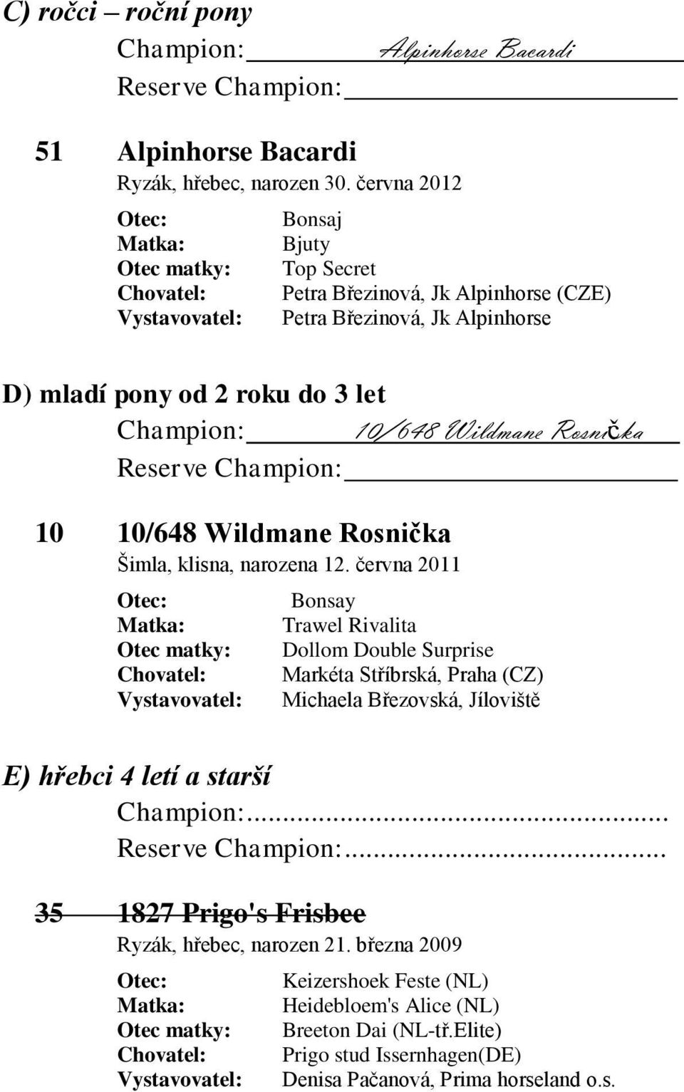 Champion: 10 10/648 Wildmane Rosnička Šimla, klisna, narozena 12.