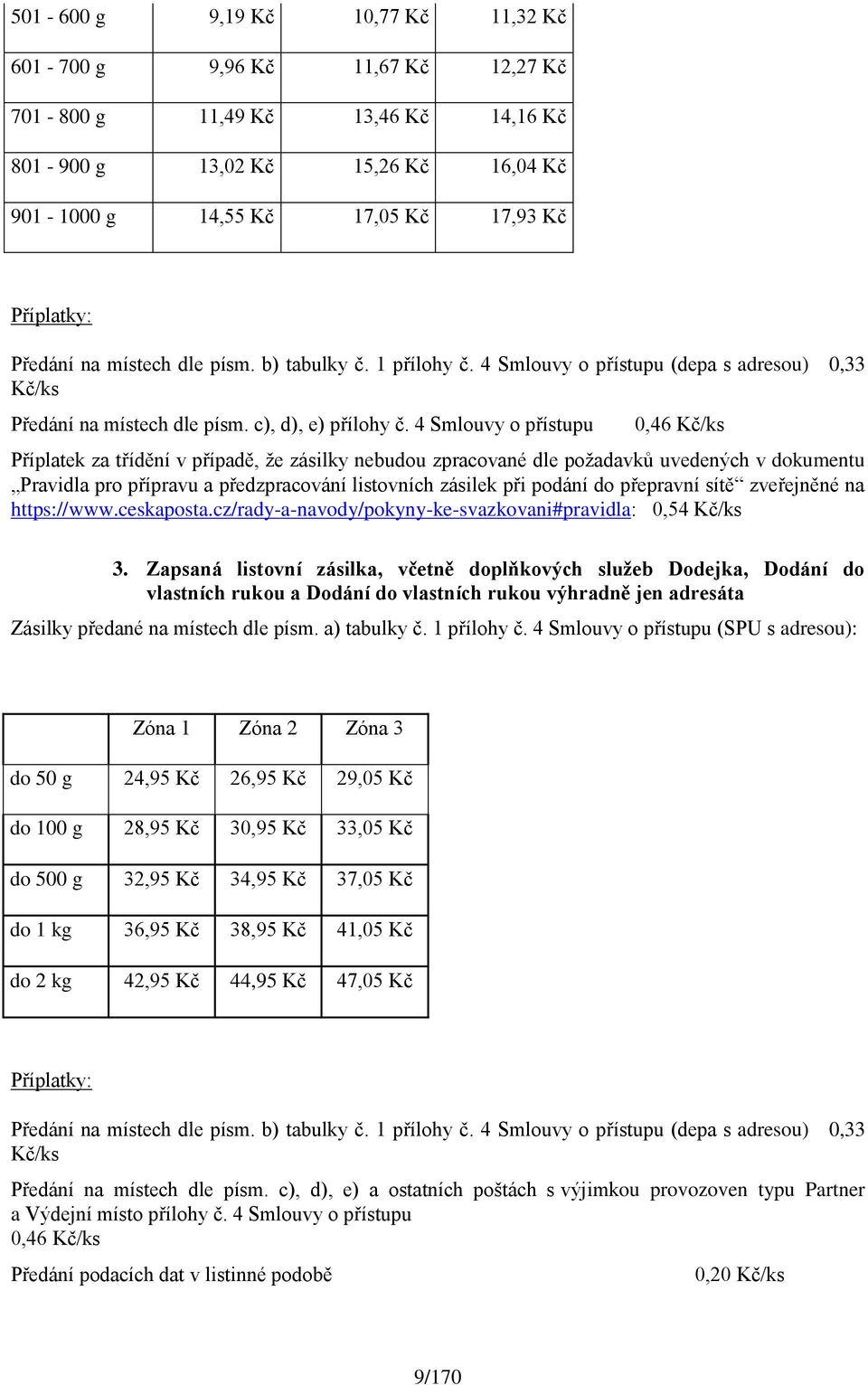 4 Smlouvy o přístupu 0,46 Kč/ks Příplatek za třídění v případě, že zásilky nebudou zpracované dle požadavků uvedených v dokumentu Pravidla pro přípravu a předzpracování listovních zásilek při podání