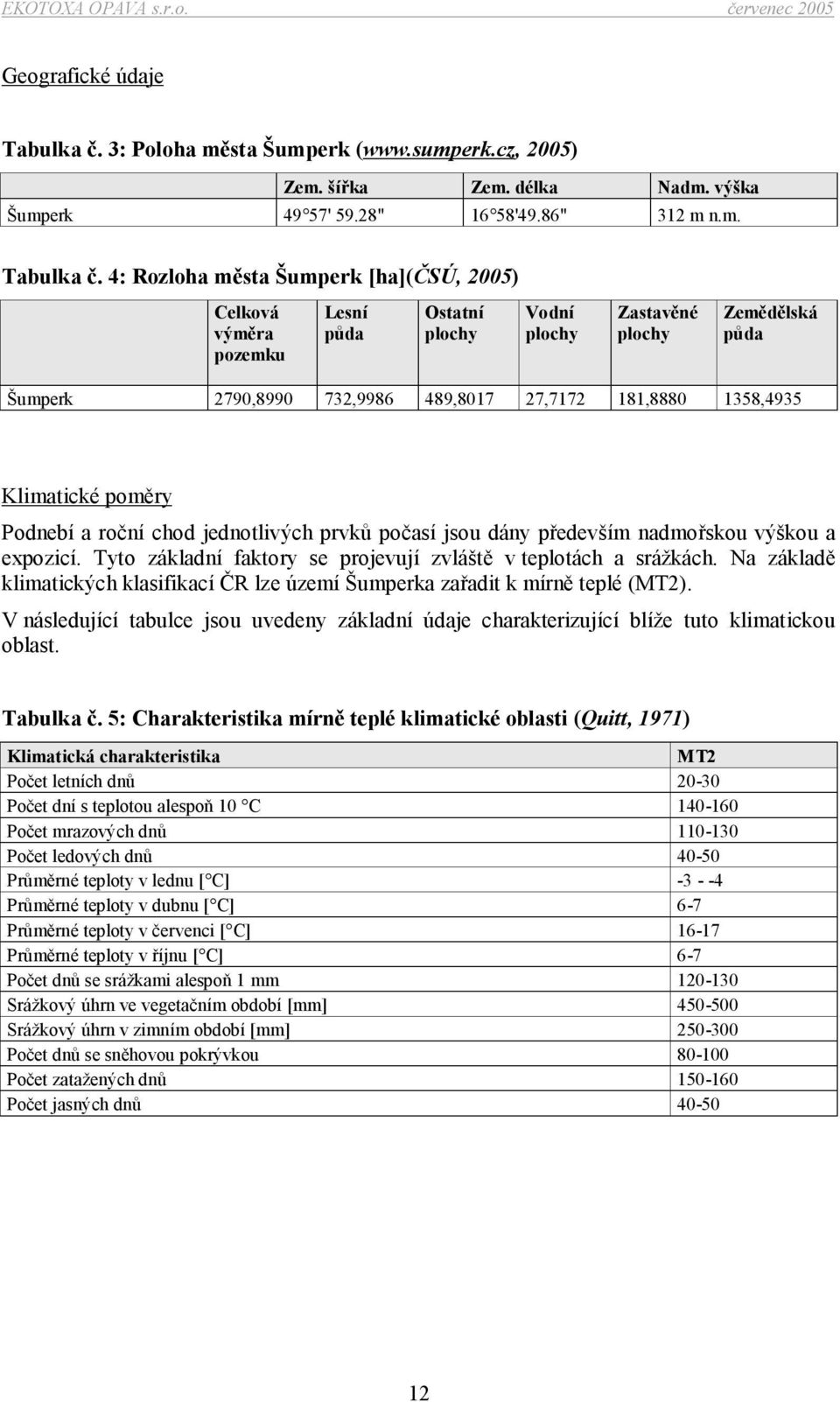 4: Rozloha města Šumperk [ha](čsú, 2005) Celková výměra pozemku Lesní půda Ostatní plochy Vodní plochy Zastavěné plochy Zemědělská půda Šumperk 2790,8990 732,9986 489,8017 27,7172 181,8880 1358,4935