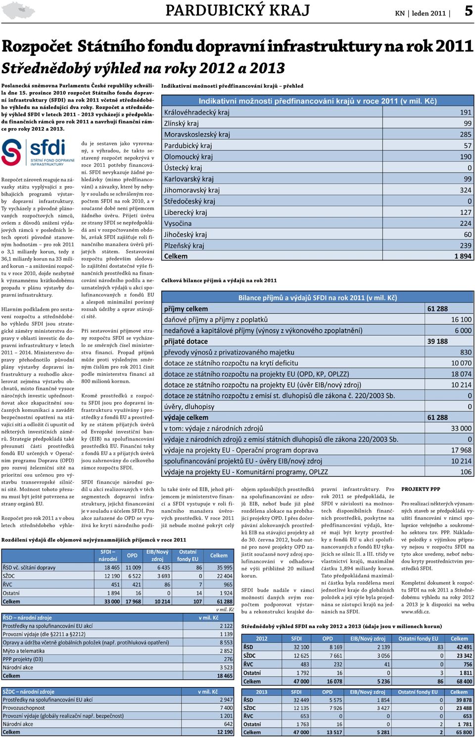 Rozpočet a střednědobý výhled SFDI v letech 2011-2013 vycházejí z předpokladu finančních rámců pro rok 2011 a navrhují finanční rámce pro roky 2012 a 2013.