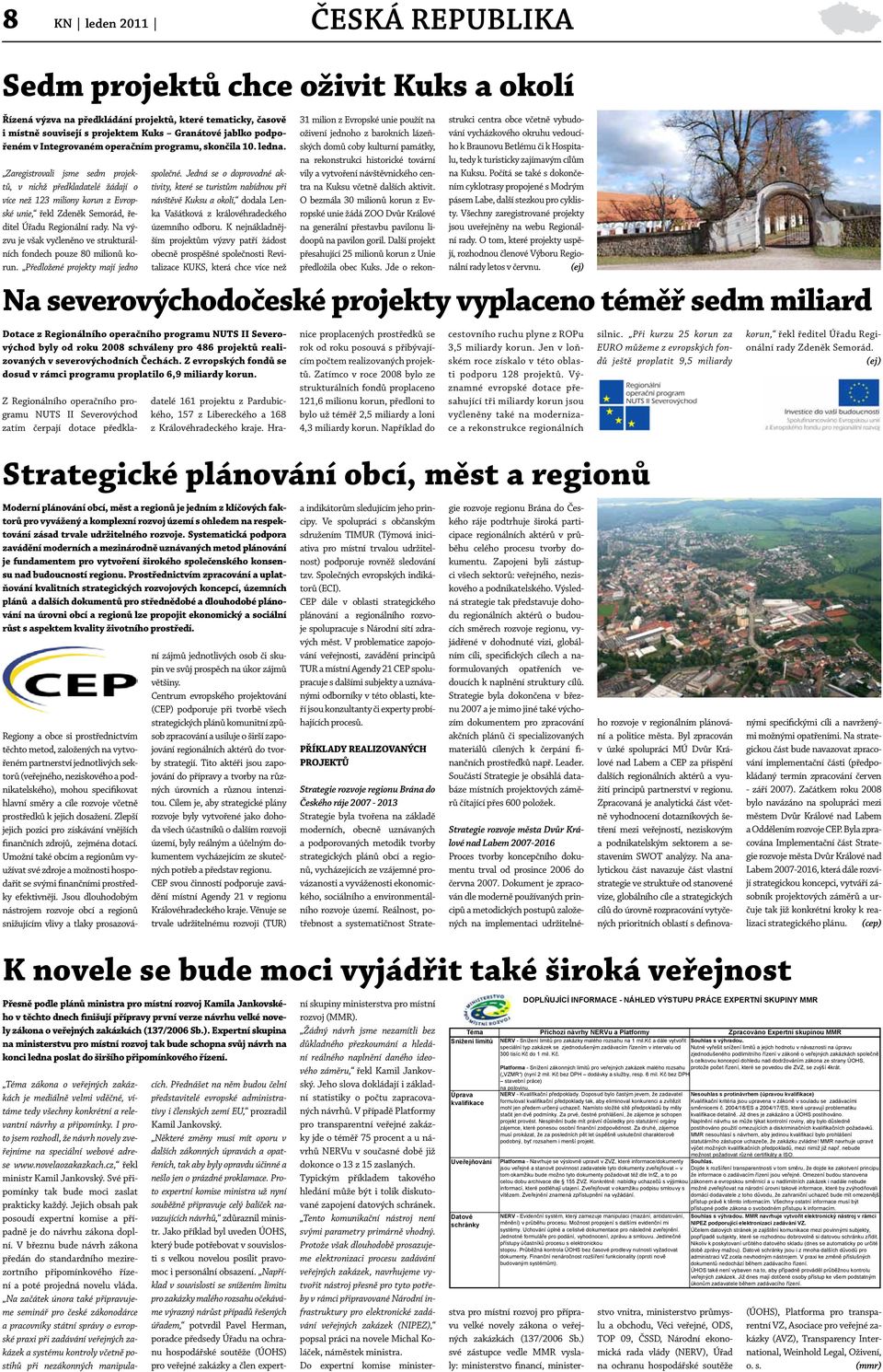 Zaregistrovali jsme sedm projektů, v nichž předkladatelé žádají o více než 123 miliony korun z Evropské unie, řekl Zdeněk Semorád, ředitel Úřadu Regionální rady.