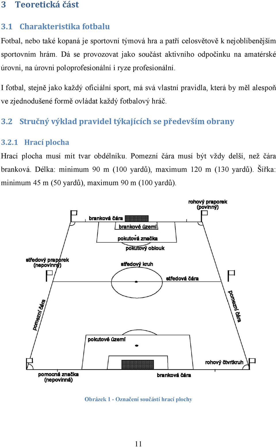 I fotbal, stejně jako každý oficiální sport, má svá vlastní pravidla, která by měl alespoň ve zjednodušené formě ovládat každý fotbalový hráč. 3.