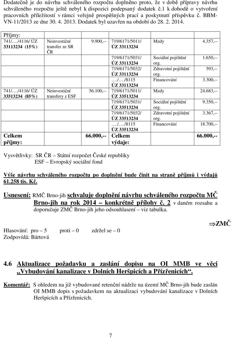 Příjmy: 741/./4116/ ÚZ 33113234 (15%) 741/./4116/ ÚZ 33513234 (85%) Celkem příjmy: Neinvestiční transfer ze SR ČR Neinvestiční transfery z ESF 9.