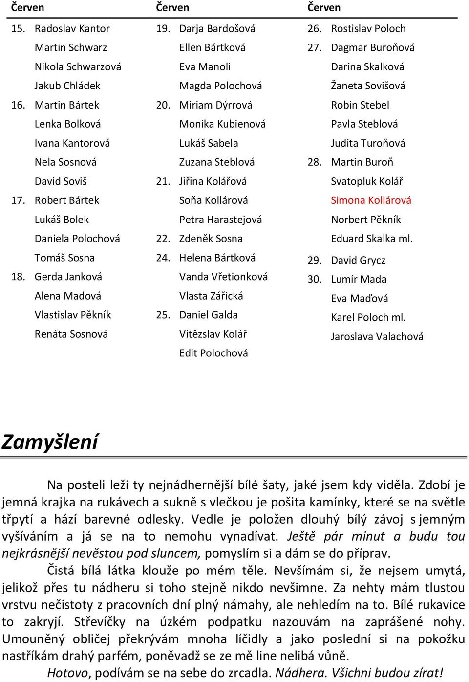 Miriam Dýrrová Robin Stebel Lenka Bolková Monika Kubienová Pavla Steblová Ivana Kantorová Lukáš Sabela Judita Turoňová Nela Sosnová Zuzana Steblová 28. Martin Buroň David Soviš 21.