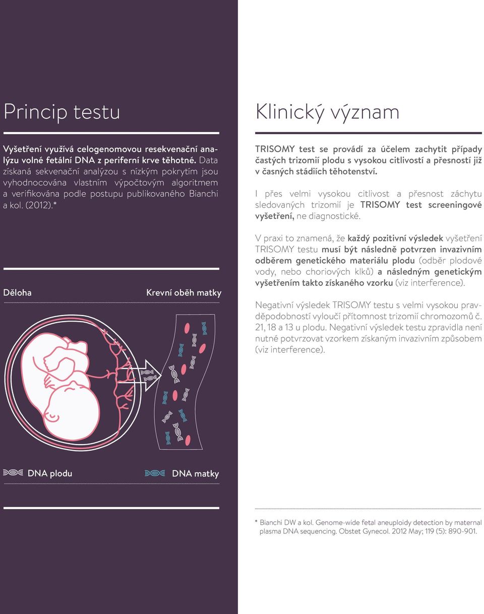 * TRISOMY test se provádí za účelem zachytit případy častých trizomií plodu s vysokou citlivostí a přesností již v časných stádiích těhotenství.