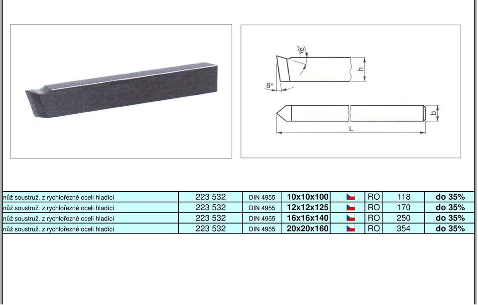 rychlořezné oceli hladící 223 532 DIN 4955 12x12x125 RO 170 do 35%  z rychlořezné