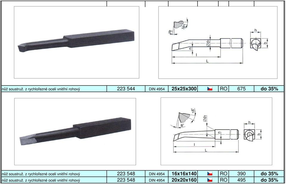 675 do 35%  z rychlořezné oceli vnitřní rohový 223 548 DIN 4954