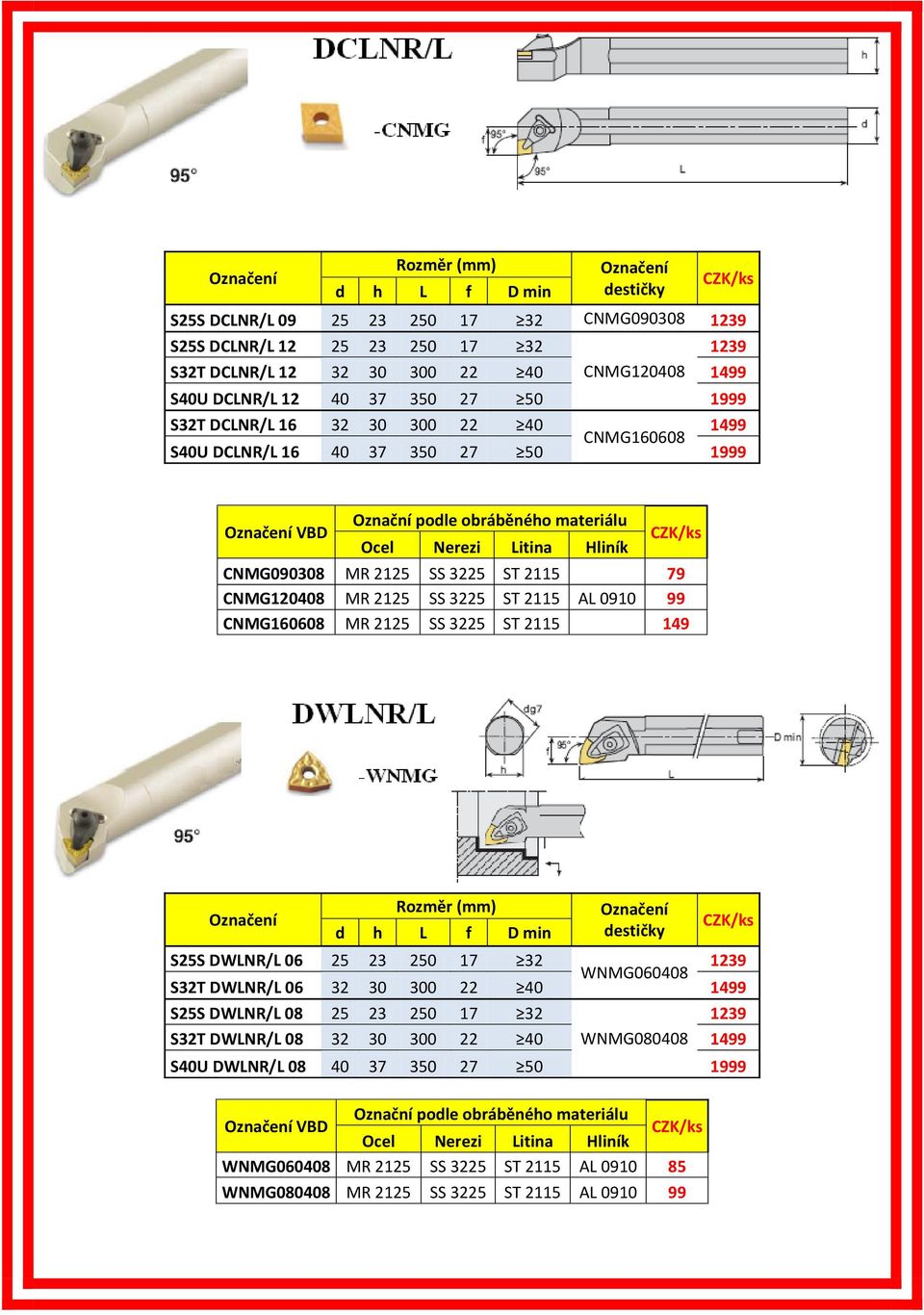 CNMG160608 MR 25 SS 225 ST 15 149 S25S DWLNR/L 06 25 2 250 17 2 129 WNMG060408 S2T DWLNR/L 06 2 0 00 22 40 1499 S25S DWLNR/L 08 25 2 250 17 2 129 S2T