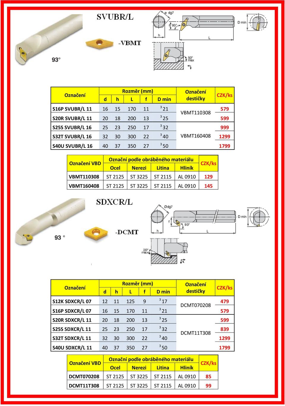 12 11 125 9 S16P SDXCR/L 07 16 15 170 11 S20R SDXCR/L 11 20 18 200 1 S25S SDXCR/L 11 25 2 250 17 S2T SDXCR/L 11 2 0 00 22 S40U SDXCR/L 11