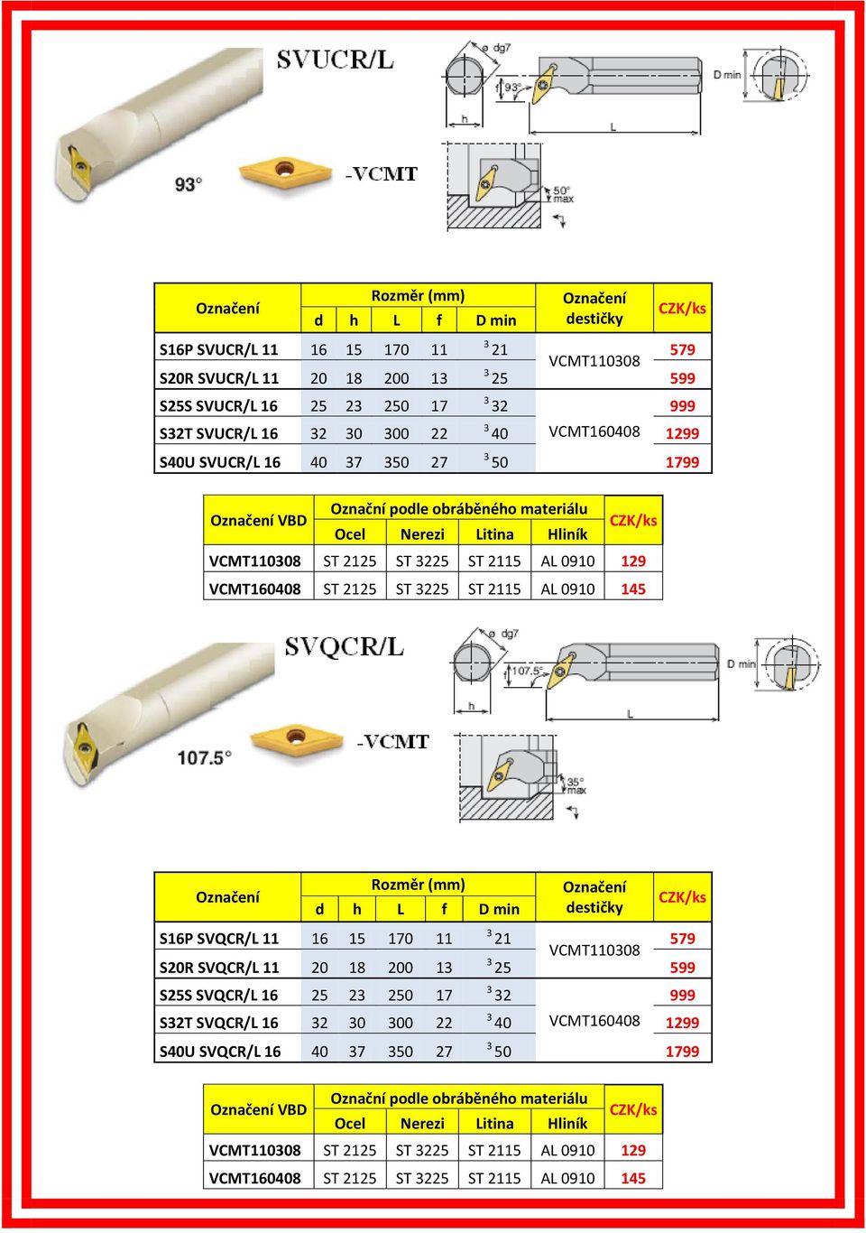 145 S16P SVQCR/L 11 16 15 170 11 S20R SVQCR/L 11 20 18 200 1 S25S SVQCR/L 16 25 2 250 17 S2T SVQCR/L 16 2 0 00 22 S40U SVQCR/L