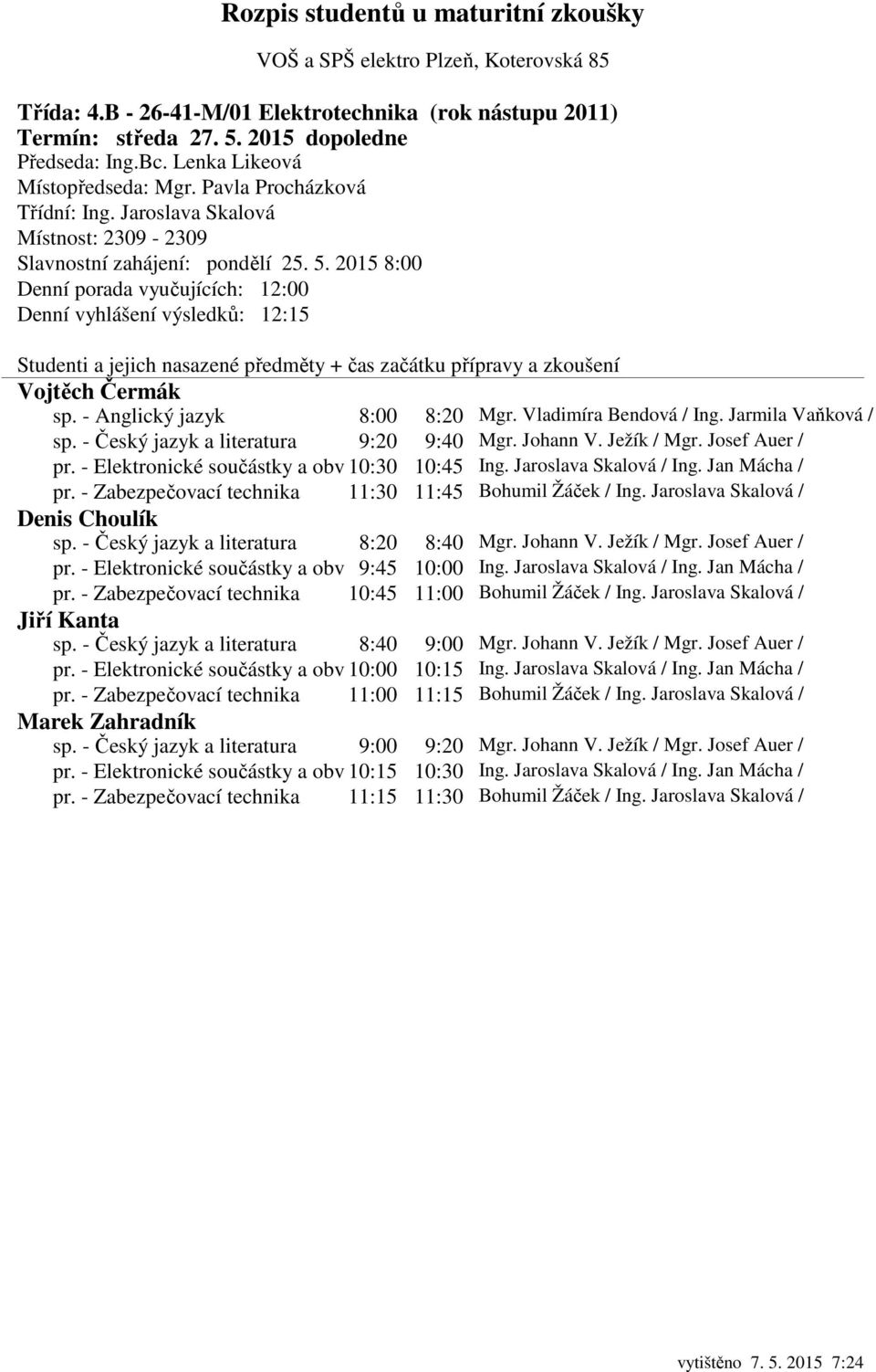 - Zabezpečovací technika 11:30 11:45 Bohumil Žáček / Ing. Jaroslava Skalová / Denis Choulík sp. - Český jazyk a literatura 8:20 8:40 Mgr. Johann V. Ježík / Mgr. Josef Auer / pr.