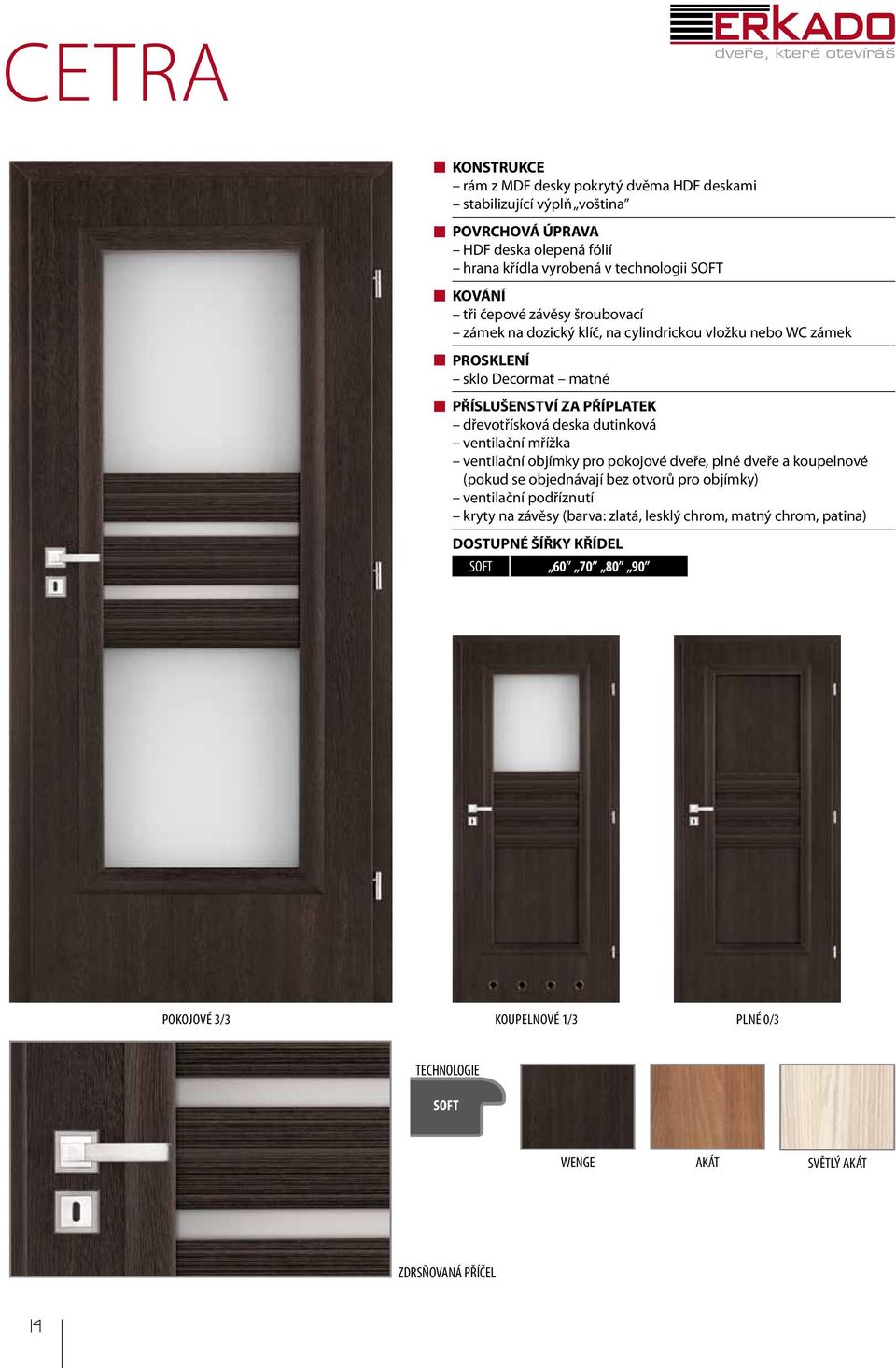 dutinková ventilační mřížka ventilační objímky pro pokojové dveře, plné dveře a koupelnové (pokud se objednávají bez otvorů