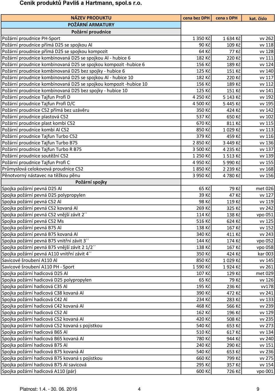 proudnice kombinovaná D25 se spojkou kompozit -hubice 10 Požární proudnice kombinovaná D25 bez spojky - hubice 10 Požární proudnice Tajfun Profi D Požární proudnice Tajfun Profi D/C Požární proudnice