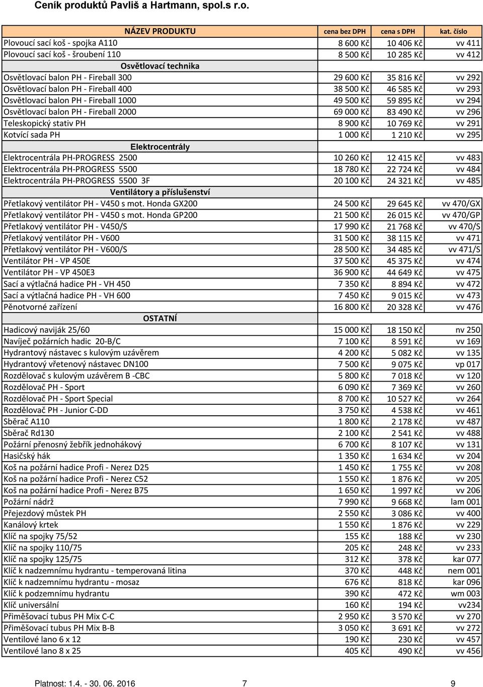 Teleskopický stativ PH 8 900 Kč 10 769 Kč vv 291 Kotvící sada PH 1 000 Kč 1 210 Kč vv 295 Elektrocentrály Elektrocentrála PH-PROGRESS 2500 10 260 Kč 12 415 Kč vv 483 Elektrocentrála PH-PROGRESS 5500