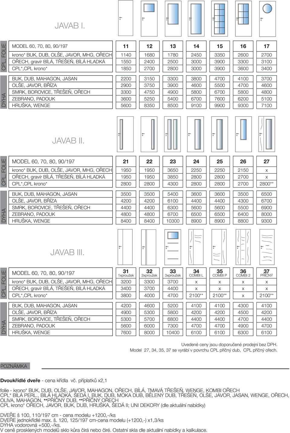 CPL*,CPL krono* 1850 2700 2800 3000 3900 3600 3400 BUK, DUB, MAHAGON, JASAN 2200 3150 3300 3800 4700 4100 3700 OLŠE, JAVOR, BŘÍZA 2900 3750 3900 4600 5500 4700 4600 SMRK, BOROVICE, TŘEŠEŇ, OŘECH 3300