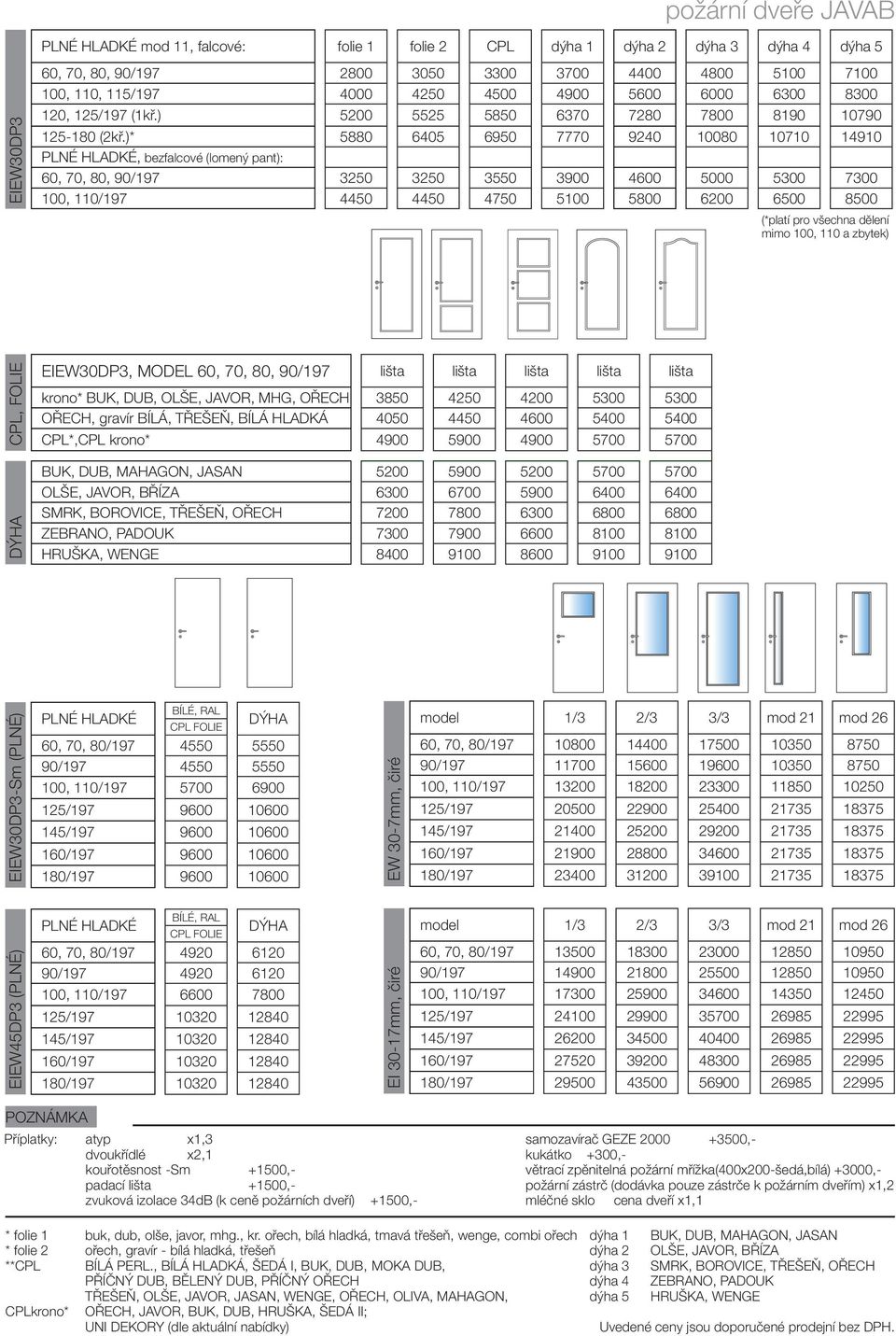 )* 5880 6405 6950 7770 9240 10080 10710 14910 PLNÉ HLADKÉ, bezfalcové (lomený pant): 60, 70, 80, 90/197 3250 3250 3550 3900 4600 5000 5300 7300 100, 110/197 4450 4450 4750 5100 5800 6200 6500 8500