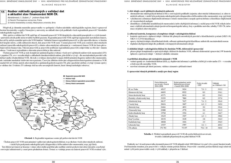 onkologického registru, který vypracoval Institut biostatistiky a analýz Masarykovy univerzity na základě datových podkladů všech regionálních pracovišť Národního onkologického registru ČR.