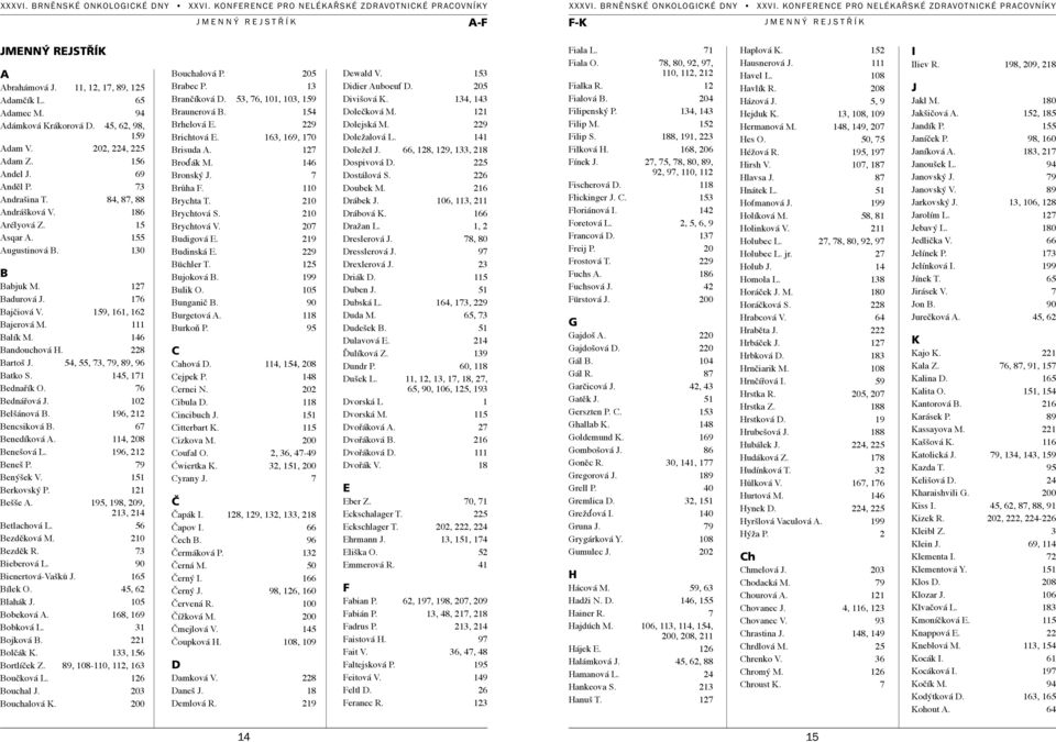 159, 161, 162 Bajerová M. 111 Balík M. 146 Bandouchová H. 228 Bartoš J. 54, 55, 73, 79, 89, 96 Batko S. 145, 171 Bednařík O. 76 Bednářová J. 102 Belšánová B. 196, 212 Bencsiková B. 67 Benedíková A.