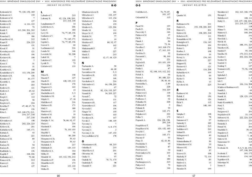108 Koudeláková V. 113, 154, 200 Koukalová R. 156 Kozáková Š. 30, 177 Kozubík A. 199 Král M. 203 Králová D. 121 Králová J. 45, 62 Král Z. 217 Krejčí J. 112 Krejčí M. 90 Krejčová L. 224 Krsička P.