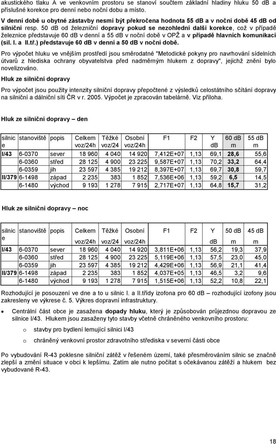 50 db od železniční dopravy pokud se nezohlední další korekce, což v případě železnice představuje 60 db v denní a 55 db v noční době v OPŽ a v případě hlavních komunikací (sil. I. a II.tř.