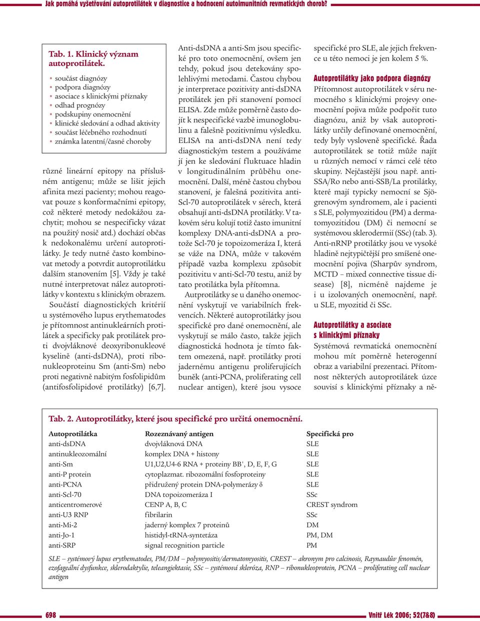 Autoprotilátky a asociace s klinickými pøíznaky Systémová revmatická onemocnění mohou mít poměrně heterogenní obraz a variabilní prezentaci.