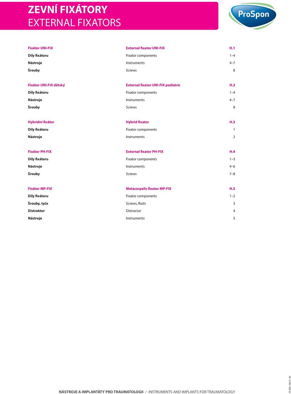 2 Díly fixátoru Fixator components 1 4 Nástroje Instruments 4 7 Šrouby Screws 8 Hybridní fixátor Hybrid fixator H.