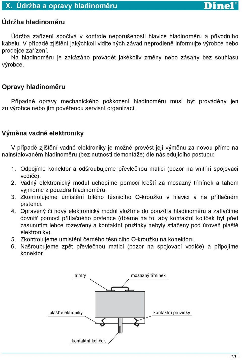 Opravy hladinoměru Případné opravy mechanického poškození hladinoměru musí být prováděny jen zu výrobce nebo jím pověřenou servisní organizací.