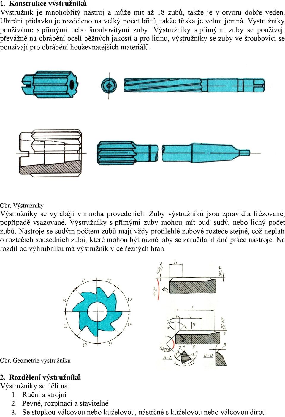 Výstružníky s přímými zuby se používají převážně na obrábění ocelí běžných jakostí a pro litinu, výstružníky se zuby ve šroubovici se používají pro obrábění houževnatějších materiálů. Obr.