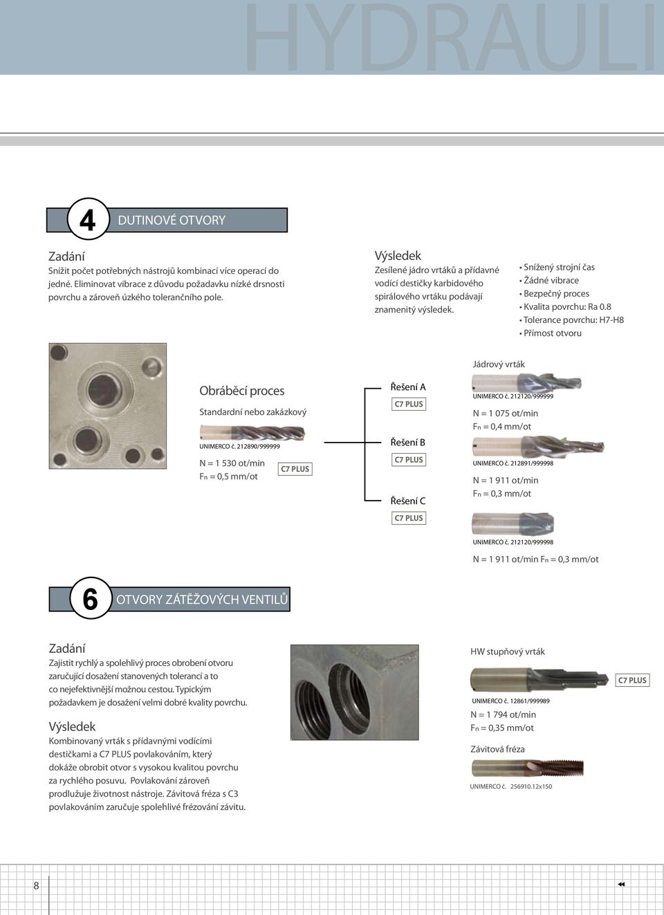 Tolerance povrchu: H7-H Přímost otvoru Jádrový vrták Obráběcí proces Standardní nebo zakázkový Řešení A UNIMERCO č. 212120/999999 N = 1 075 ot/min Fn = 0,4 mm/ot PATENTL UNIMERCO č.