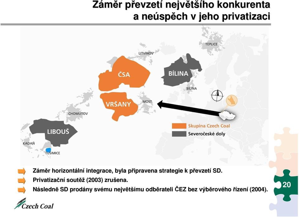 strategie k převzetp evzetí SD. Privatizační soutěž (2003) zrušena.