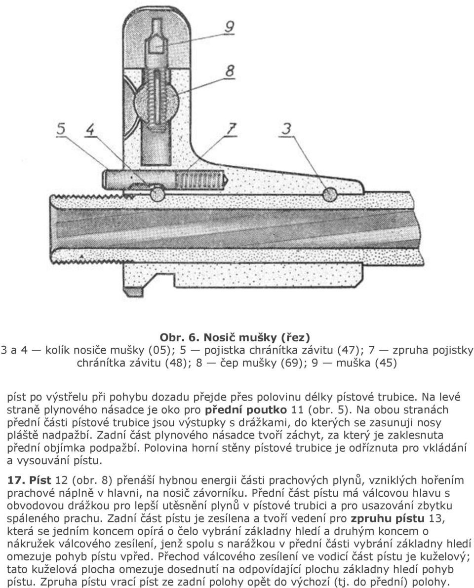 zasunuji nosy pláště nadpažbí Zadní část plynového násadce tvoří záchyt, za který je zaklesnuta přední objímka podpažbí Polovina horní stěny pístové trubice je odříznuta pro vkládání a vysouvání
