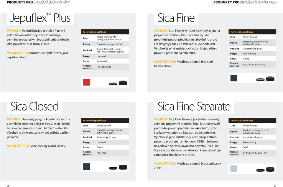 Karbid křemíku P36 P40 P400 Pryskyřice přes pryskyřici T-papír P36 P60, F-papír P80 P400, antistatický papír Uzavřený Kaštanová P36 320, P400 VÝHODY: Sica Fine je výrobek vyvinutý zejména pro jemné