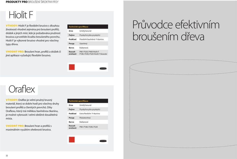 Pryskyřice přes pryskyřici Flexibilní bavlněná F-tkanina Uzavřený Kaštanová P80 P320, P400 Hiolit F P180, P240, P320 Hiolit F Stearate Průvodce efektivním broušením dřeva Oraflex VÝHODY: Oraflex je