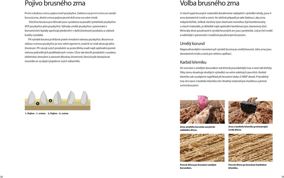 Výhody umělé pryskyřice v porovnání s konvenčními lepidly spočívají především v delší životnosti produktu a stálosti kvality výrobků. Při výrobě brusiva je klíčové právě množství nánosu pryskyřice.