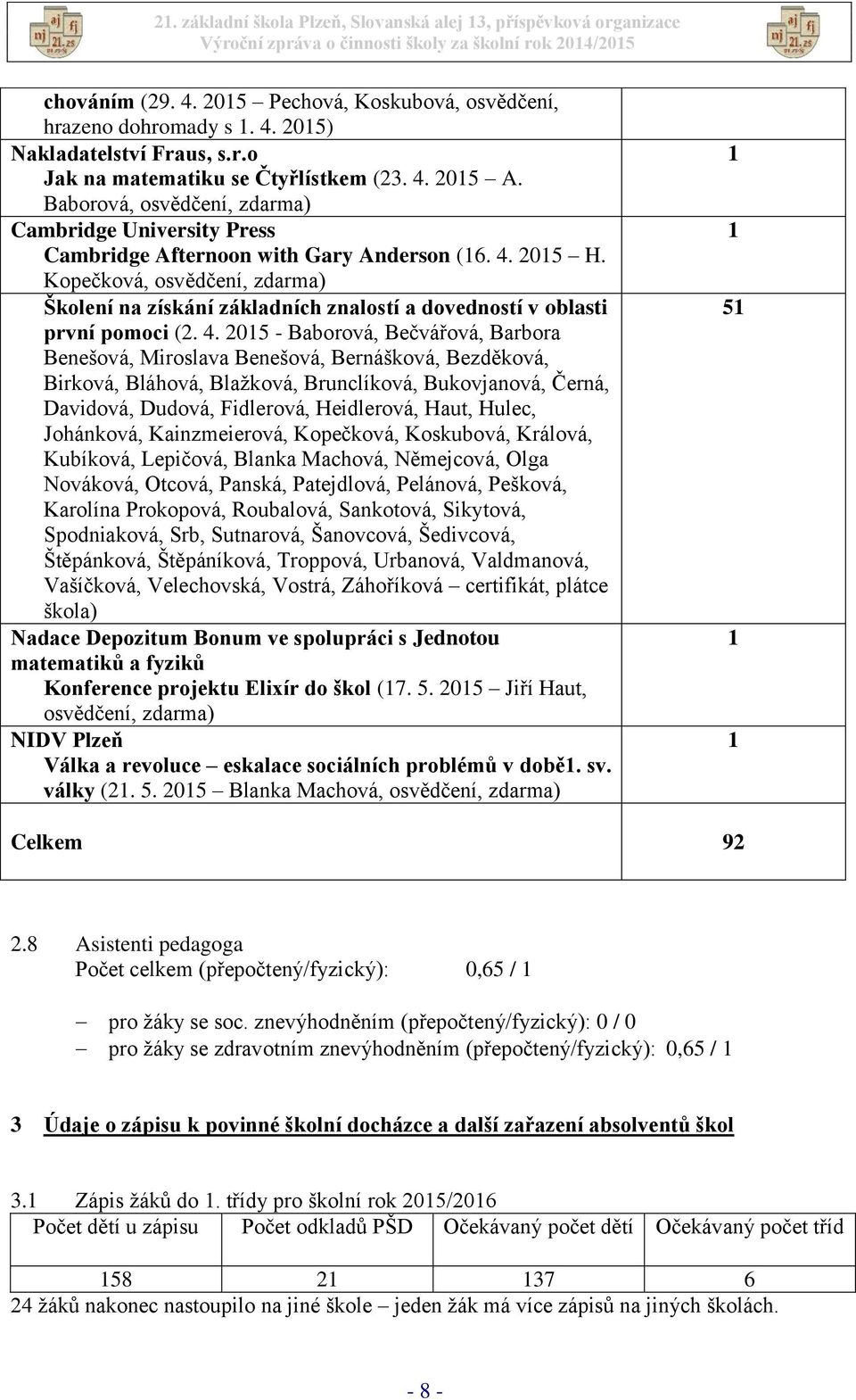 Kopečková, osvědčení, zdarma) Školení na získání základních znalostí a dovedností v oblasti první pomoci (2. 4.