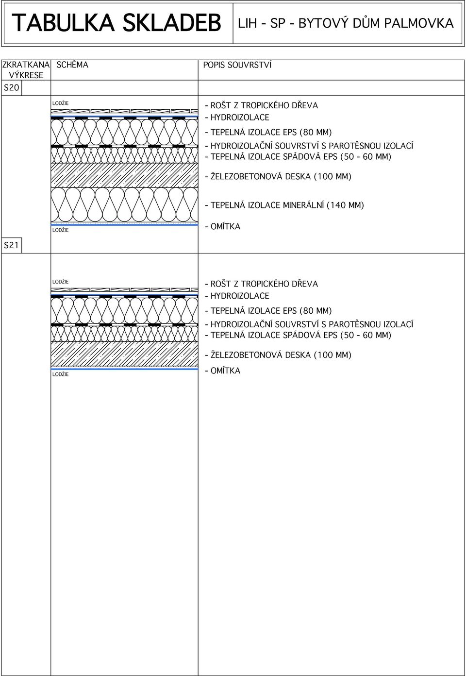 TEPELNÁ IZOLACE MINERÁLNÍ (140 MM) S21 LODŽIE LODŽIE - ROŠT Z TROPICKÉHO DŘEVA - HYDROIZOLACE -