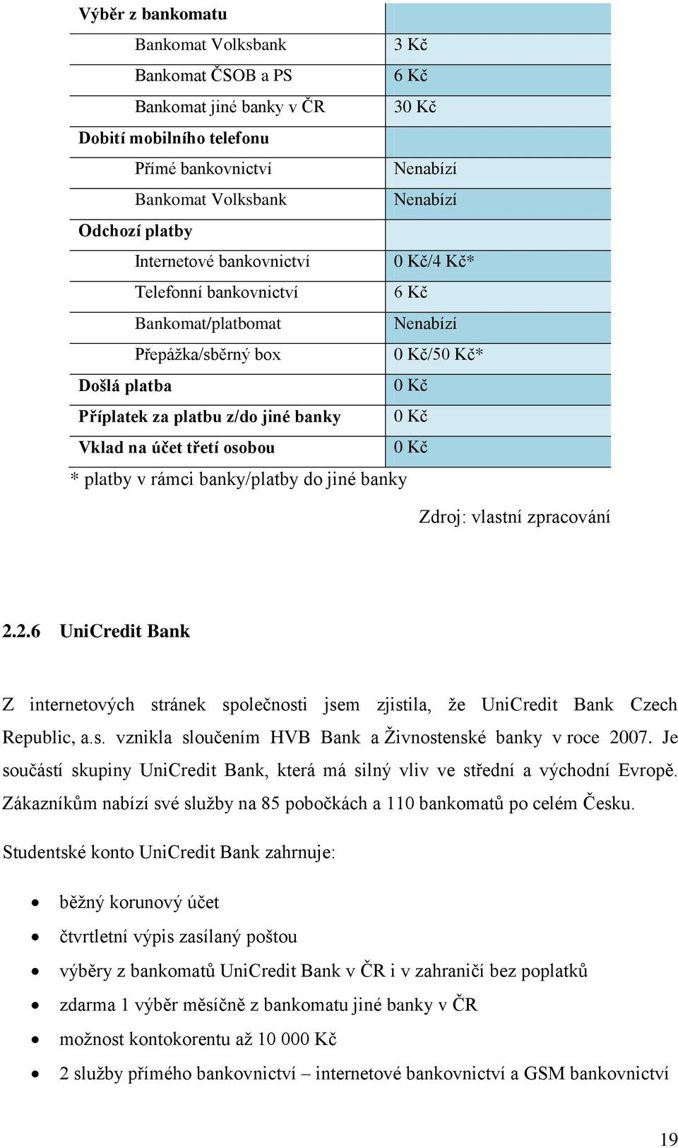 rámci banky/platby do jiné banky Zdroj: vlastní zpracování 2.2.6 UniCredit Bank Z internetových stránek společnosti jsem zjistila, ţe UniCredit Bank Czech Republic, a.s. vznikla sloučením HVB Bank a Ţivnostenské banky v roce 2007.