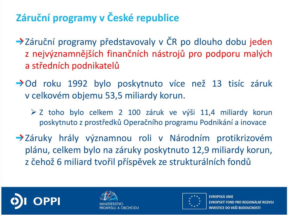 Z toho bylo celkem 2 100 záruk ve výši 11,4 miliardy korun poskytnuto z prostředků Operačního programu Podnikání a inovace Záruky hrály